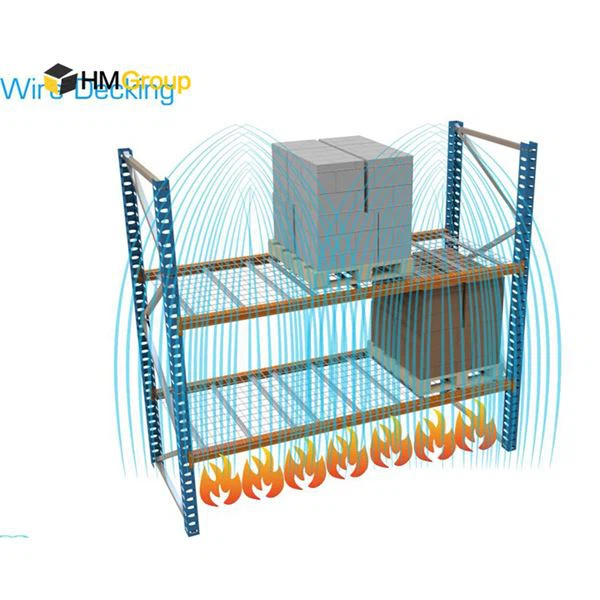 waterfall wire decking