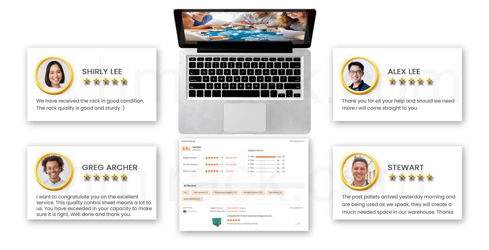 HM Group Reviews HM Group Reviews