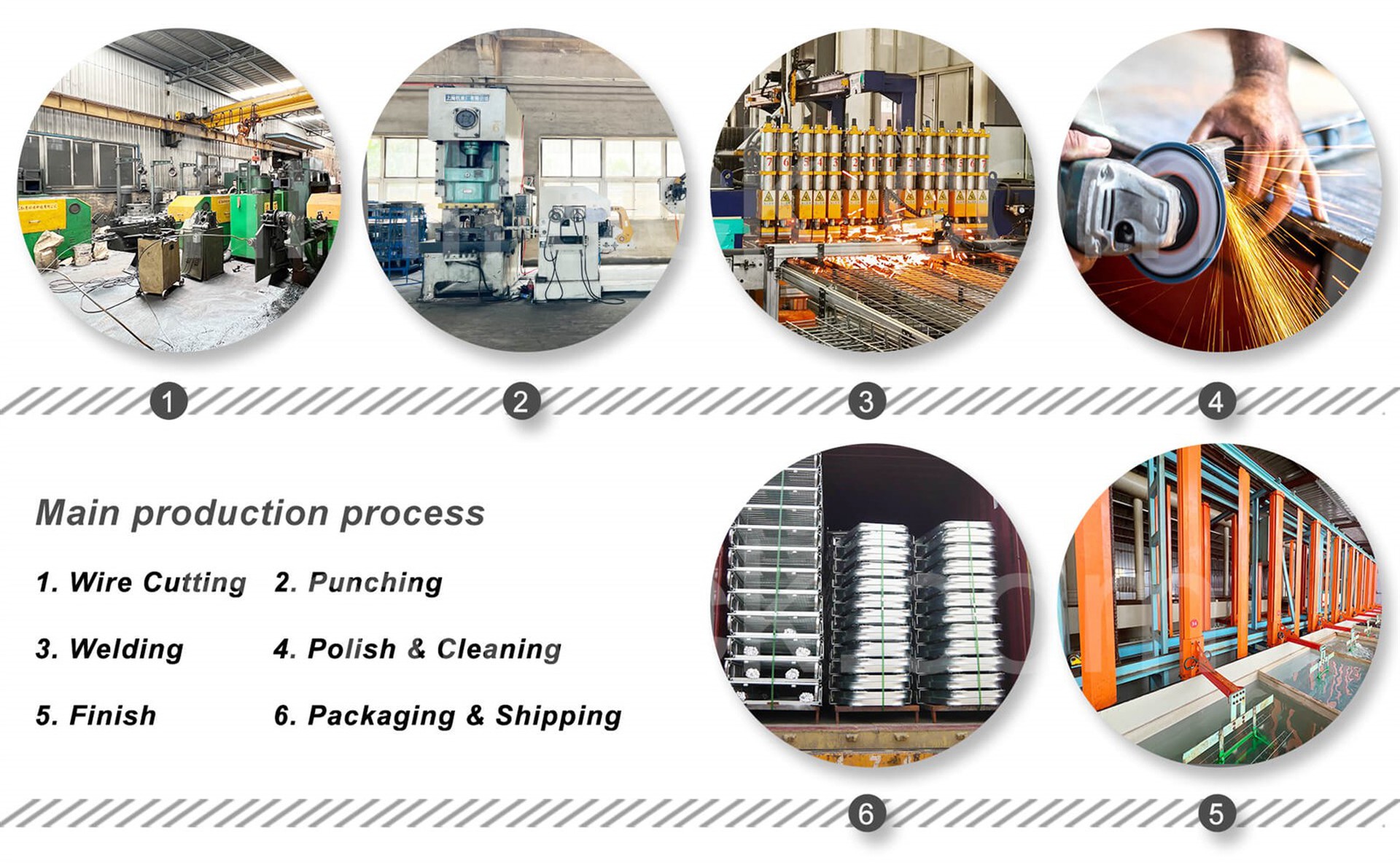 Danish nesting storage containers Manufacturing Factory Danish nesting storage containers Manufacturing Factory